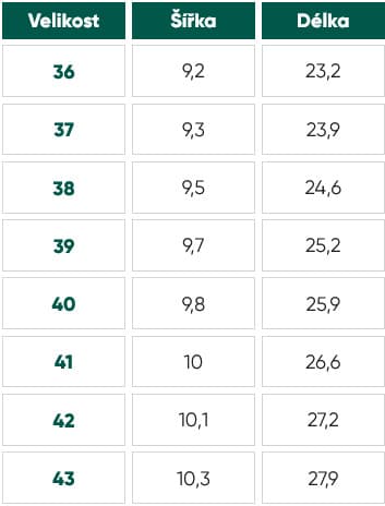 Zimní barefoot boty Barebarics PolarStride